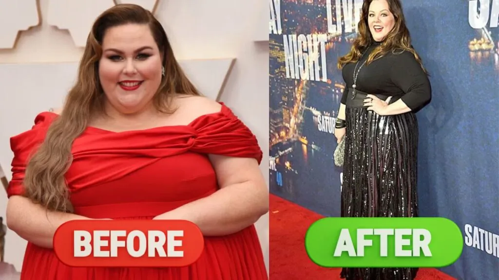 Chrissy Metz S Weight Loss Transformation Before And After Journey