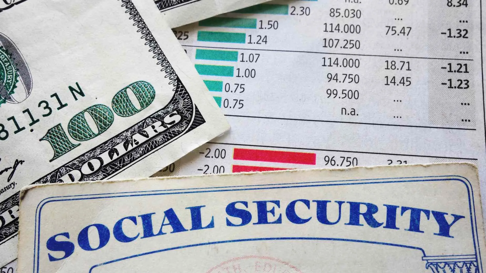 report finds, Nowadays Social Security Dealing With $1 Billion of Improper Payments