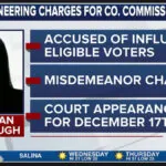 Electioneering charge filed against spouse of recently elected Sedgwick County Commissioner