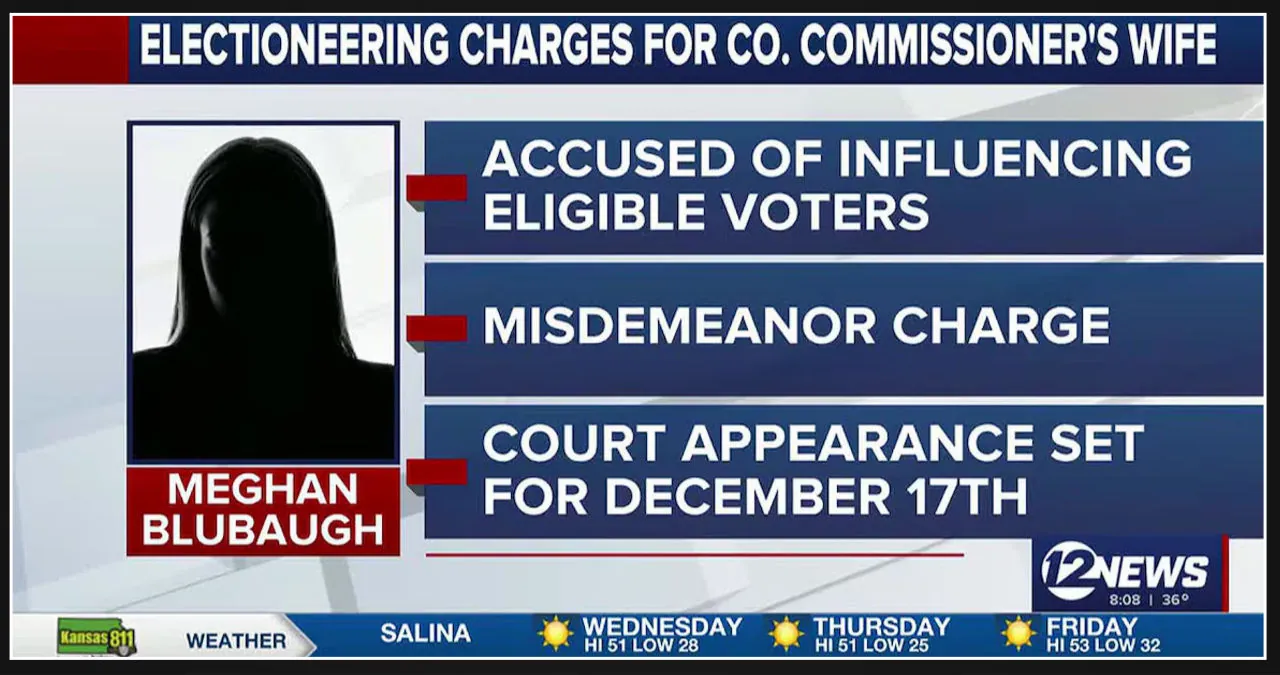 Electioneering charge filed against spouse of recently elected Sedgwick County Commissioner