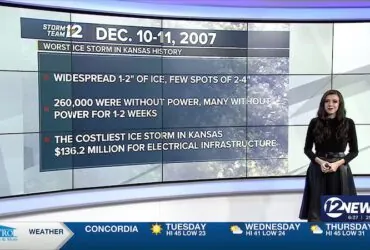 Tuesday marks anniversary of one of Kansas’ most devastating ice storms