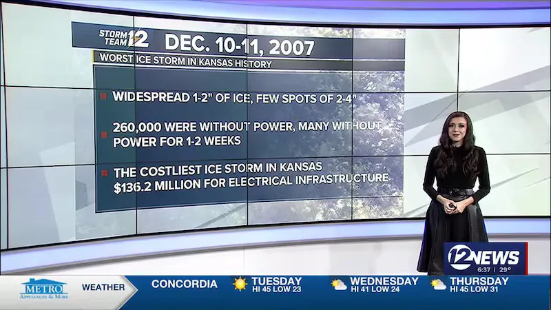 Tuesday marks anniversary of one of Kansas’ most devastating ice storms